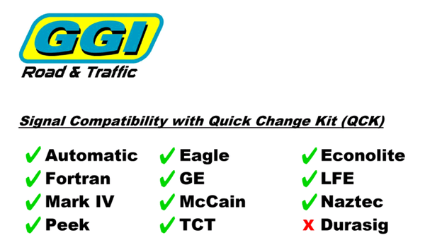 Quick Change Kit for LED traffic signals